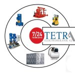 Tetra Elektromekanik A.Ş.
